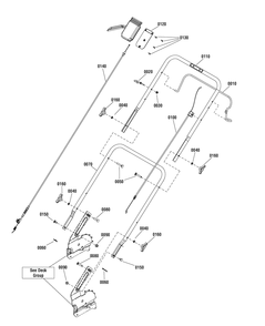Handle And Controls Group (7502212) Diagram and Parts List for 7800882-BTPD22675 2012 Briggs and Stratton Lawn Mower